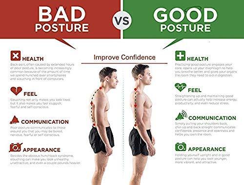 Modern Posture Corrector Belt | Spine Alignment & Back Pain Relief